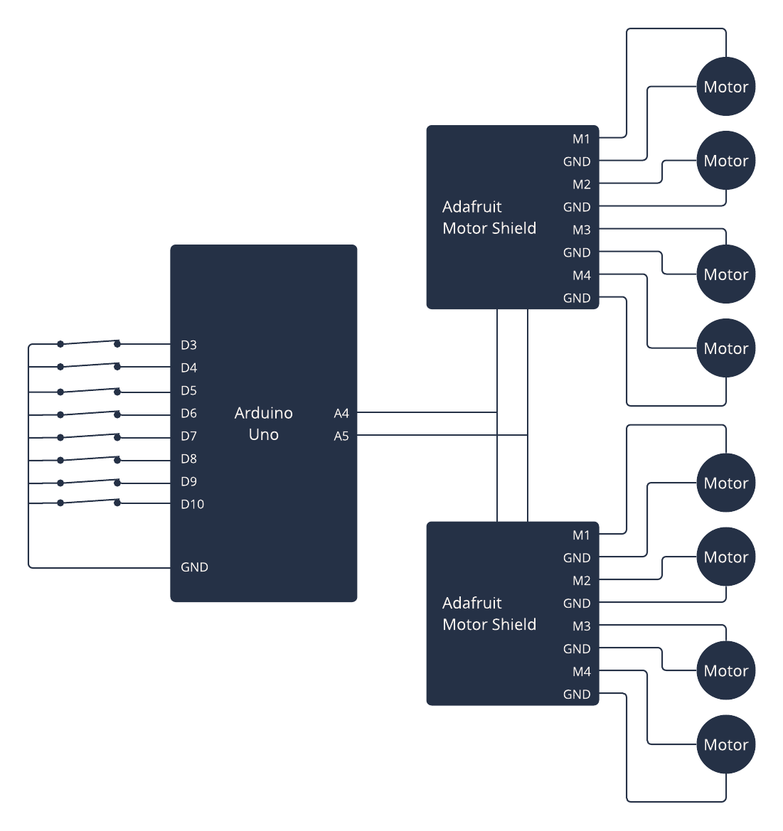 Circuit Diagram